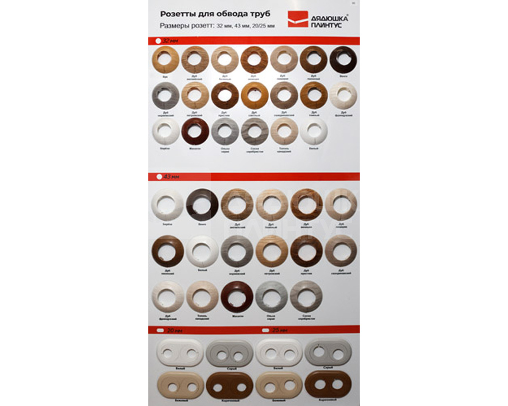 Обвод для труб универсальный ПВХ ИДЕАЛ Ф25-34 001 Белый